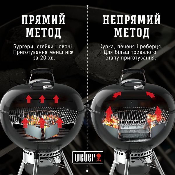 Вугільний гриль Performer Original GBS 57 см 15301004 фото